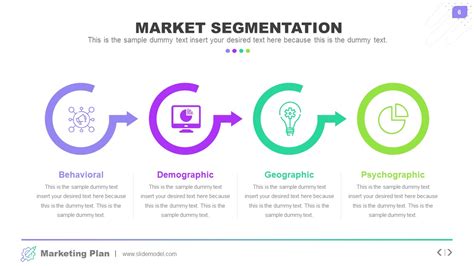 Market Segmentation Infographic Powerpoint Slidemodel