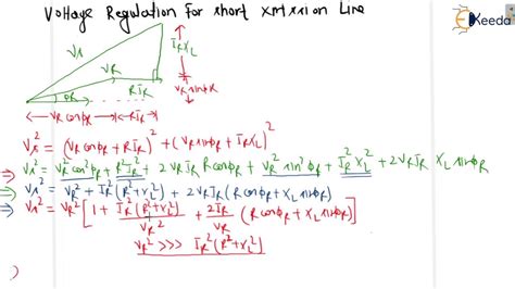 Voltage Regulation Of Short Transmission Line Youtube