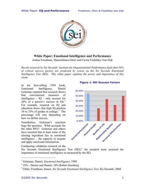 White Paper Emotional Intelligence And Performance