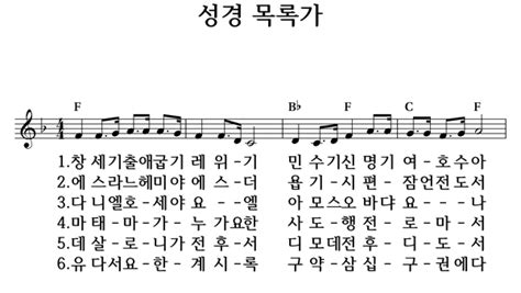 성경 목록가 좋은 찬양 좋은 악보 Musicday