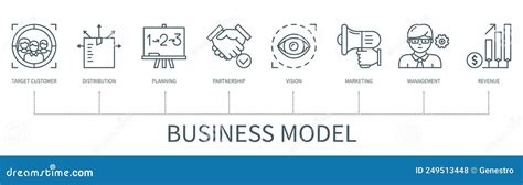 Business Model Vector Infographic In Minimal Outline Style Stock