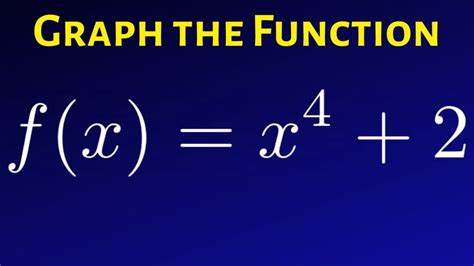 How to Graph a Quartic Function(x^4) with a Vertical Shift | Math ...