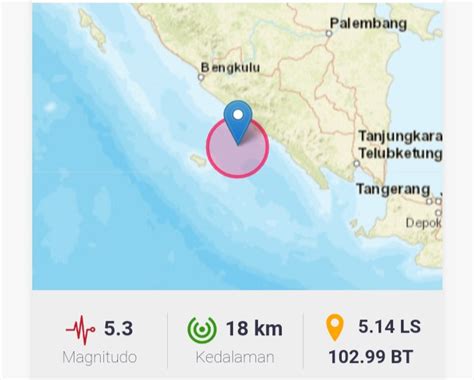 Gempa Magnitude Kaur Bengkulu Guncang Pagar Alam