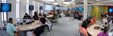 Active Learning Classrooms Solutions