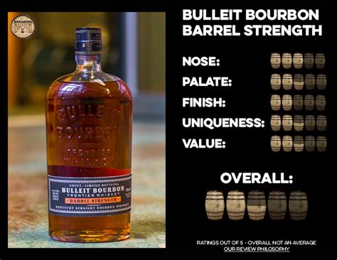 Bulleit Bourbon Barrel Strength Review Breaking Bourbon