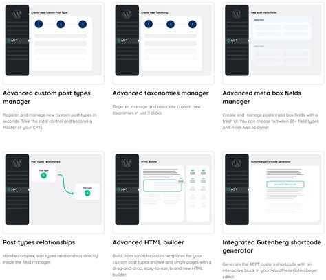 9 Best Custom Post Types Plugins For WordPress 2023 Gomahamaya