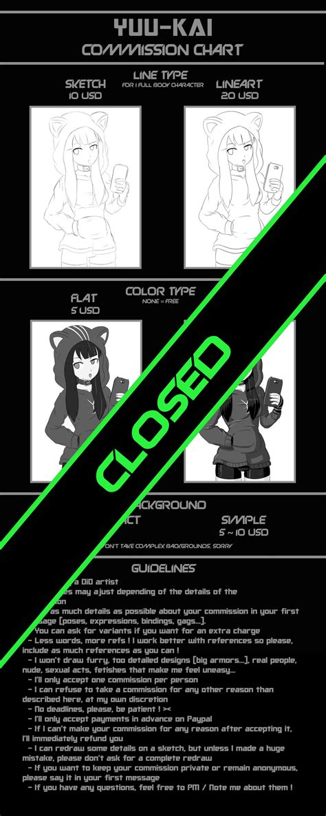 Commissions Are Closed Jan 2021 By Yuu Kai On Deviantart