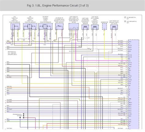 1jz Ecu Pinout Diagram Guide For Easy Wiring And Troubleshooting