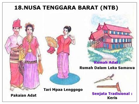 Pakaian Tarian Rumah Adat Senjata Tradisional Dan Sukunya Ch 187980