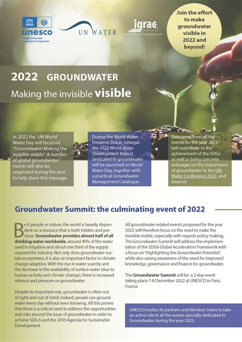 The Un World Water Day 2022 Campaign Groundwater Making The Invisible