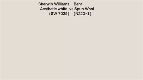 Sherwin Williams Aesthetic White Sw 7035 Vs Behr Spun Wool N220 1