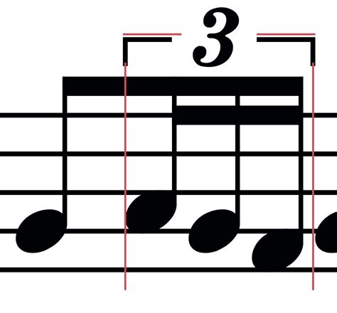 Notation: Non-bracket tuplet over beamed notes with different duration ...