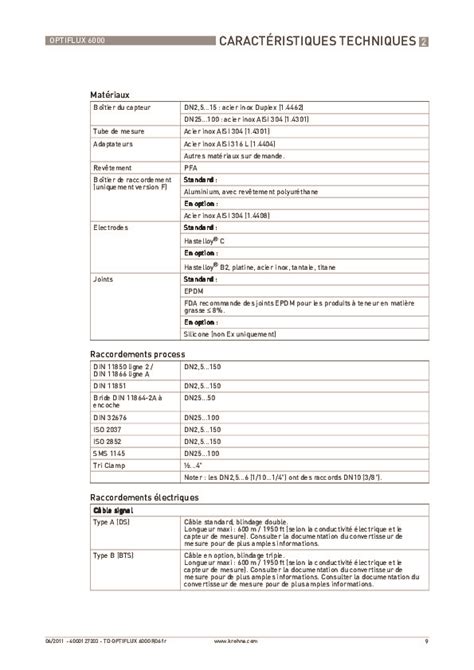 Brochure Ft Optiflux Fr Cuenot Regulation Franceenvironnement