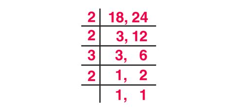 Lcm Of Two Numbers Fractions With Formulas Examples