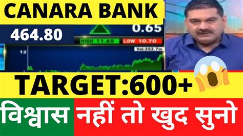 Canara Bank Share News Today Canara Bank Share Analysis Canara Bank