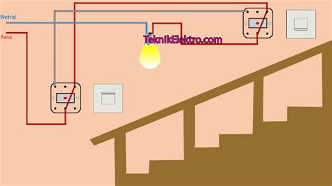 Pembahasan Saklar Lengkap Teknik Elektro