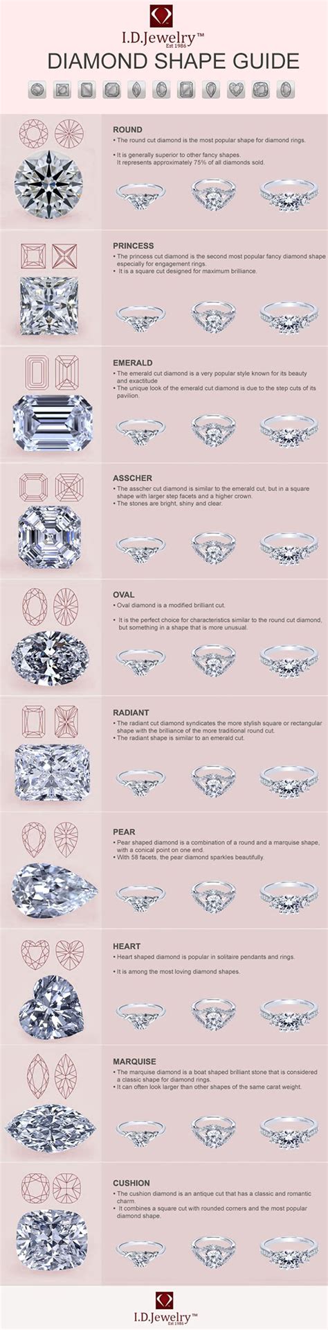 Diamond Shapes Guide For Beginners Beautiful Jewelry Diamond