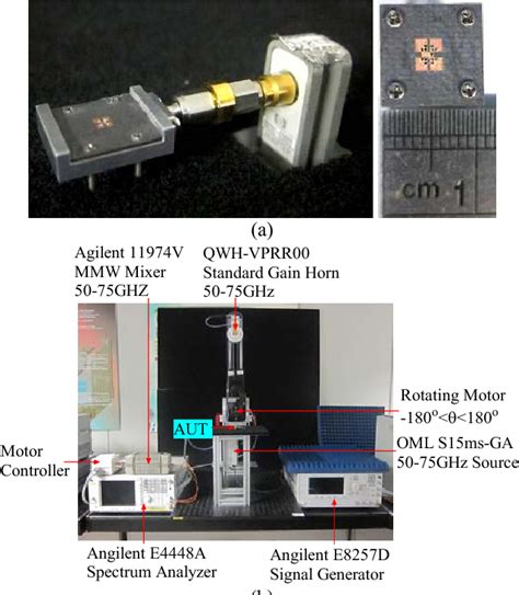 Figure 1 From Magneto Electric Dipole Antennas For Millimeter Wave