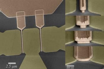 Adding hydrogen to Graphene leads to a 3x improvement in electron ...