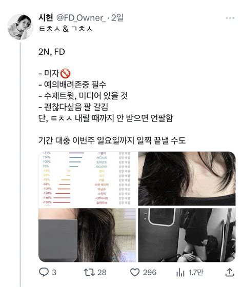 시현 On Twitter 여러분 덕에 트친소를 무사히 마쳤습니다 저와 맞팔이 되고자 해주신 분들 모두 감사하고 되지