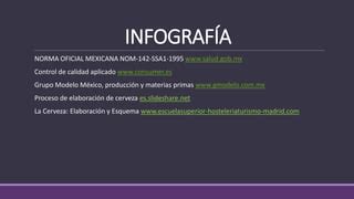 Exposición Química Analitica La cerveza PPT