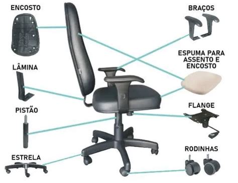 REFORME SUA CADEIRA DE ESCRITÓRIO CONSULTEM OS VALORES POR SERVIÇO