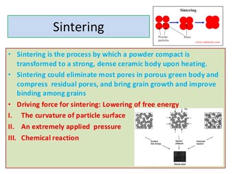 ceramic sintering