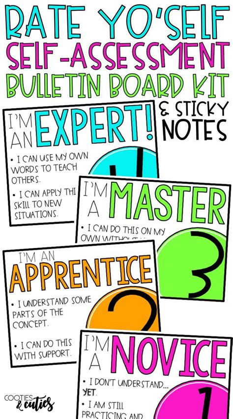 Levels Of Understanding Posters Editable Self Assessment Posters