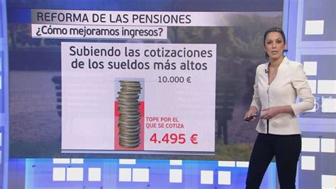 El Panel De Beatriz Benayas ¿cuándo Entra En Vigor La Reforma De Las Pensiones Y Por Qué Se Hace