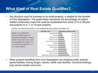 Cost Segregation Rev A PPT