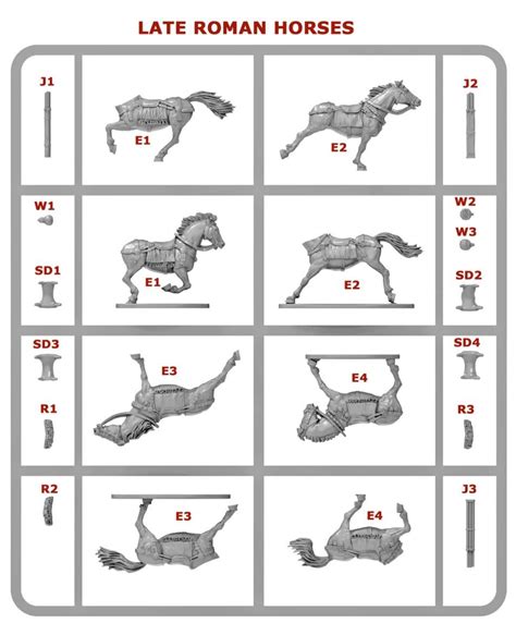 Late Roman Armoured Cavalry Tabletoppernl