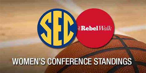 Women's SEC Basketball Standings