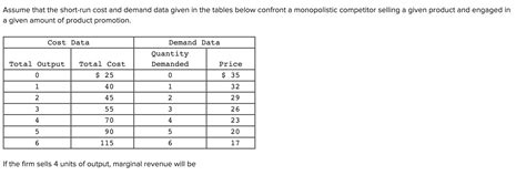 Solved Assume That The Short Run Cost And Demand Data Given