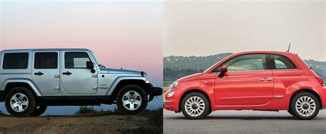 Jeep Recalls Wrangler to Fix Airbag Clockspring, Fiat Recalls 500 over ...