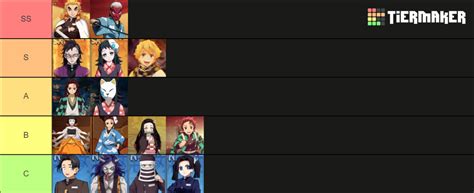 Rage Of Demon King Tier List Community Rankings TierMaker