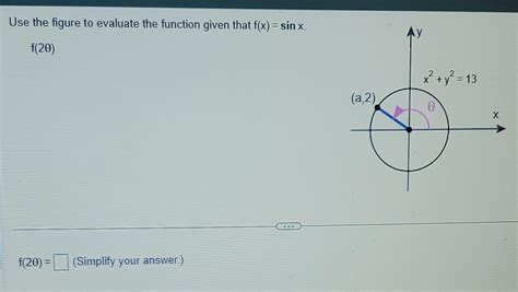 Solved Use The Figure To Evaluate The Function Given That Chegg