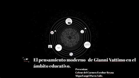 El Pensamiento Moderno De Gianni Vattimo En El ámbito Educ By Jose Melendez On Prezi