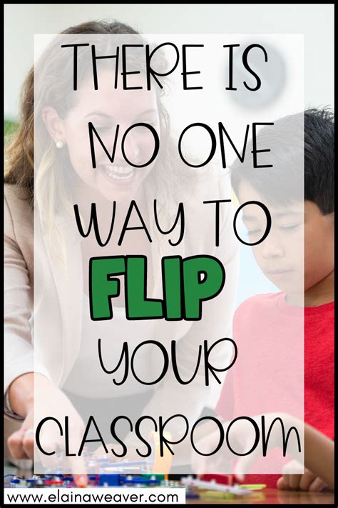 Flipping The Math Classroom And Its Top 3 Lessons The Classy Teacher