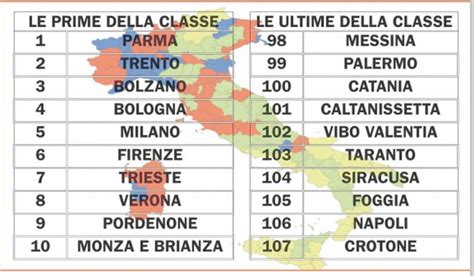 Italienische St Dte In Denen Man Besser Lebt Parma Ganz Oben Auf