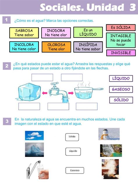 The Spanish Poster Shows Different Types Of Water And How They Are Used