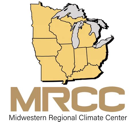 Climate Center develops Soil Temp Climatology Tool | 680 KFEQ