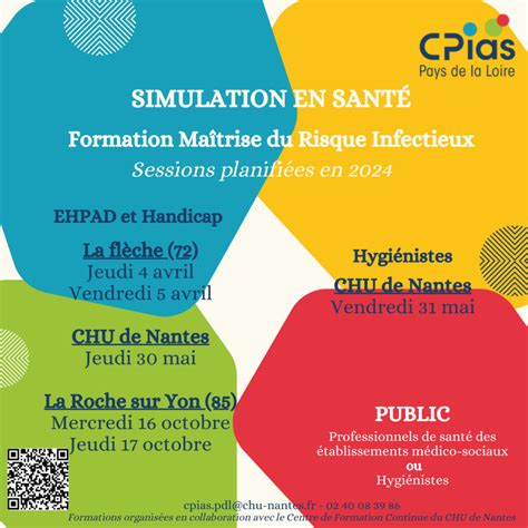 Formations Par La Simulation En Sant Cpias Pays De La Loire