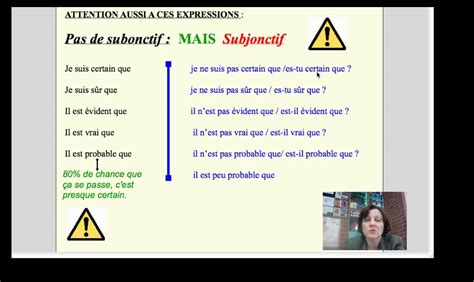 Le Subjonctif Partie 3 Les Expressions Problématiques Youtube