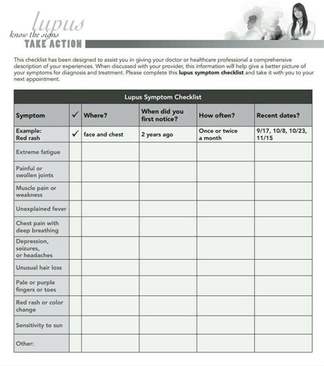 Lupus Chart Lupus Symptoms Lupus Healthcare Professionals