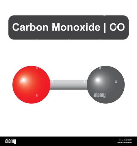 Molecular Model Of Carbon Monoxide CO Molecule Vector Illustration