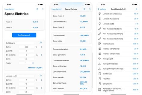 App Per Controllare I Consumi Elettrici Smartworld