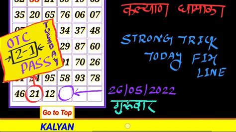 Kalyan Today 26 05 2022 Strong Open Trick Today Fix Satta Matka