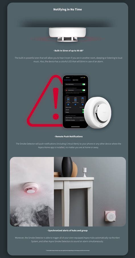 Aqara Smart Smoke Detector