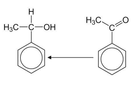 Ocr A Level Chemistry Synthetic Routes Flashcards Quizlet