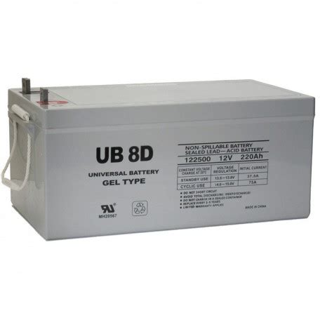 Ub D Gel Replaces Deka Ah G D D Scada Systems Solar Battery